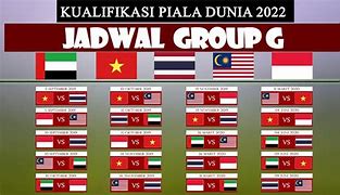 Ada Berapa Negara Yang Mengikuti Piala Dunia