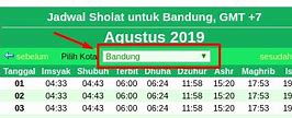 Waktu Subuh Bandung Barat Hari Ini